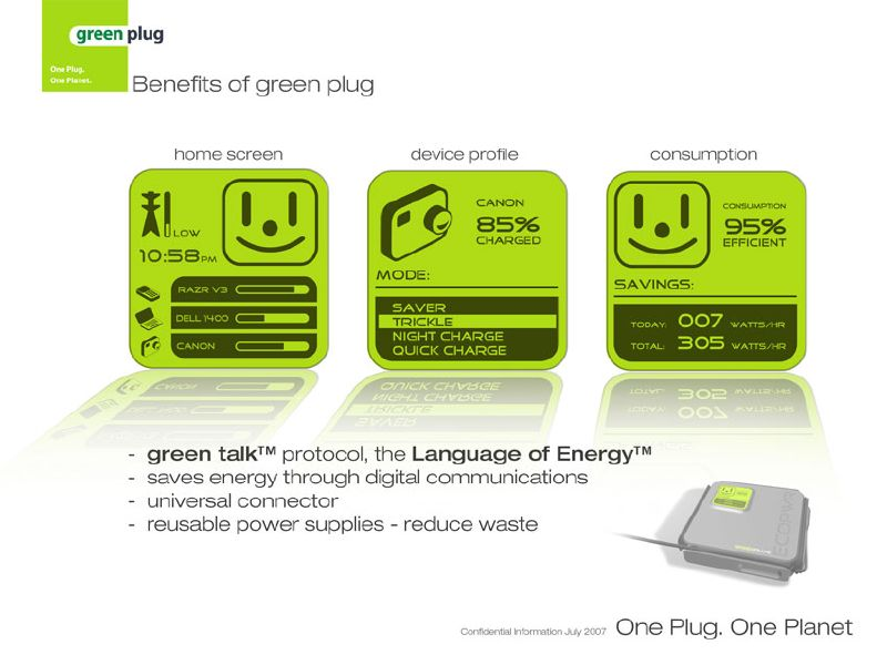 Illustration for article titled Green Plug Is Promiscuous and Energy Efficient Like a Lady of the Night
